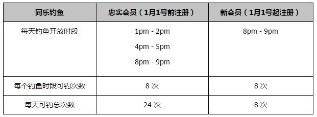 红军啤酒花：为了庆祝双方合作25周年，嘉士伯为红军支持者打造了一款独特的利物浦啤酒。